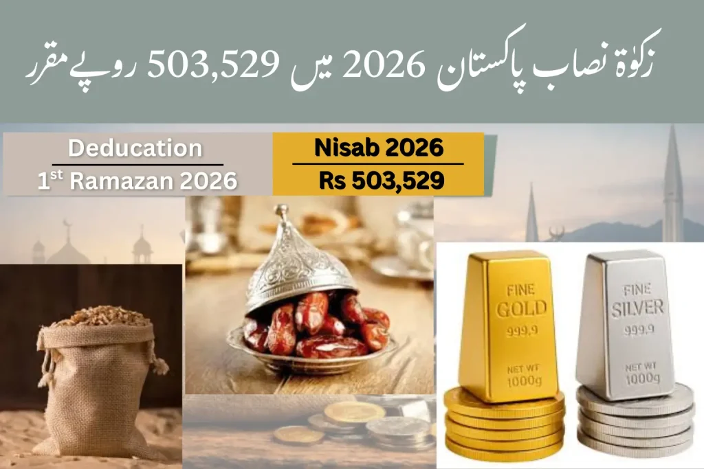 Zakat Nisab in Pakistan 2026