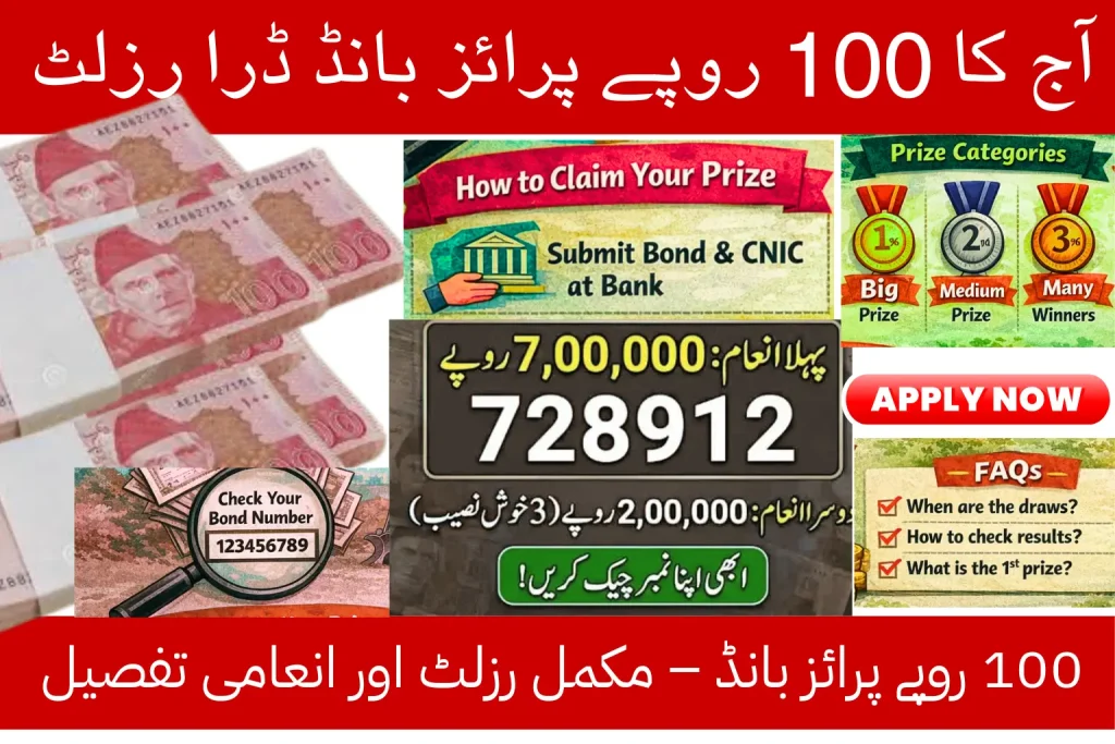 Rs 100 Prize Bond Result List 2026