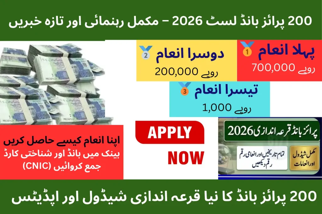 200 Rs Prize Bond List 2026